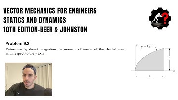 Problem 9.2 | Determine by direct integration the moment of inertia of the shaded area with respect