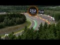 A Bird's-Eye View of Spa-Francorchamps | Belgian Grand Prix 2016