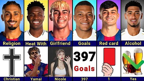 Comparison: Mbappé vs Vinícius vs Bellingham vs Yamal vs Pedri vs Raphinha | Real Madrid- Barcelona