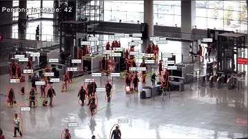Bosch Security - FLEXIDOME 5100i cameras: Precise people counting with deep-learning analytics