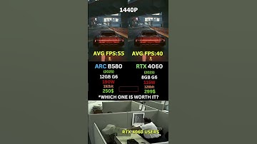 RTX 4060 8GB vs Intel ARC B580 12GB #pcgaming #intel #rtx4060 #arcb580