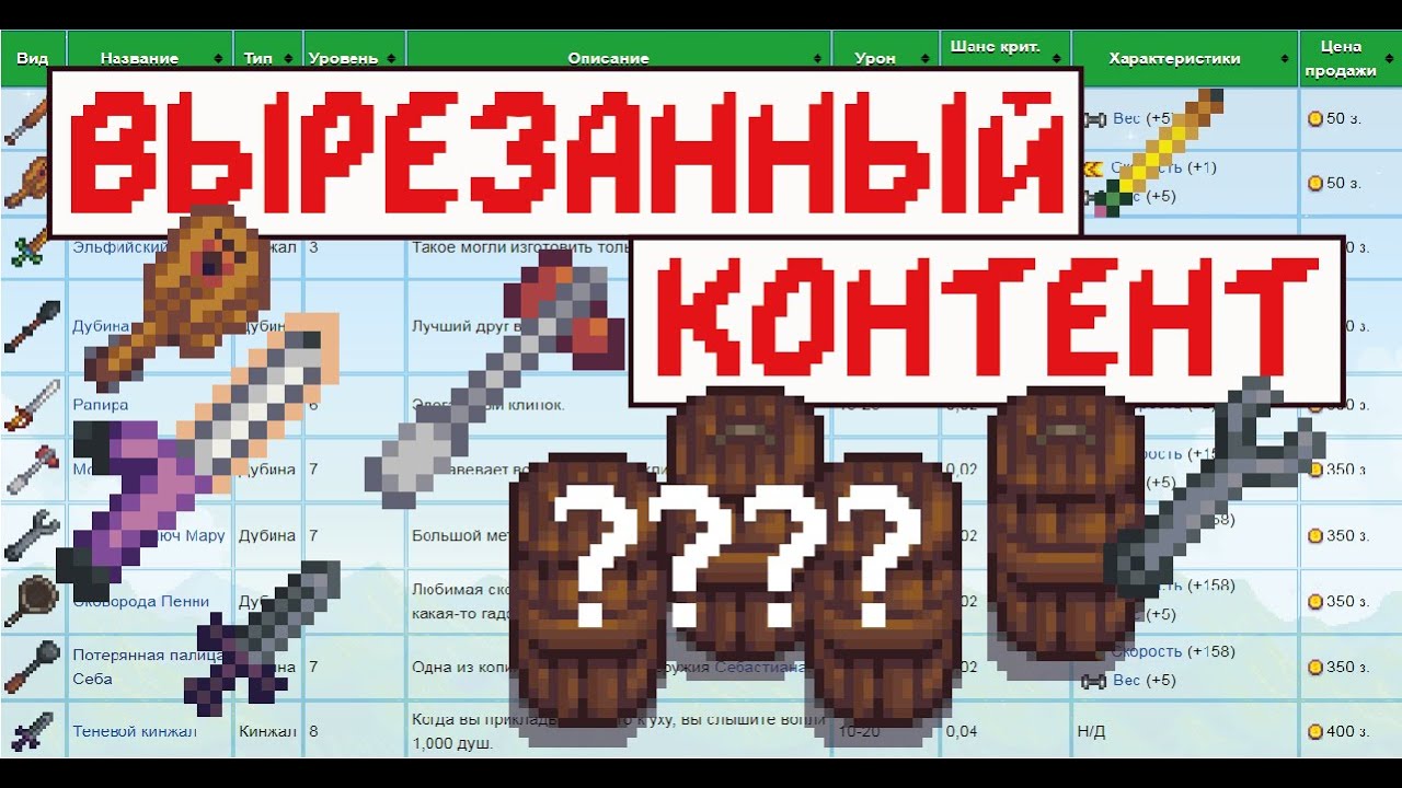 Кирка stardew. Стардью недоступные оружие. вырезанный контент пвз. stardew valley календарь. mari0 вырезная контент.