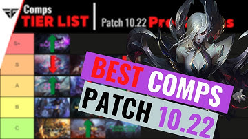 TFT BEST COMPS Patch 10.22 🔥 Tier List Predictions | Teamfight Tactics