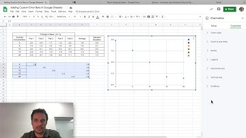 Google Sheets: Graphing with separate (custom) Error Bars of Standard Deviation.