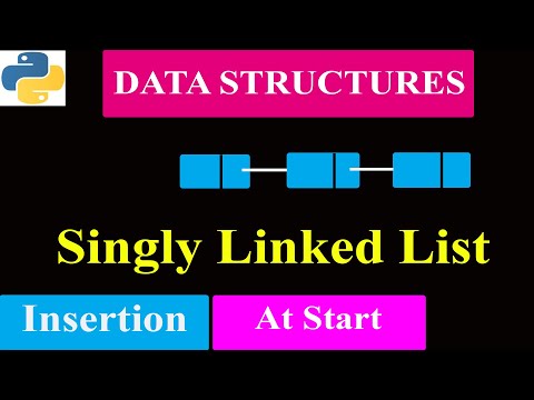 Inserting/Adding Elements At The Beginning Of The Linked List | Python Program