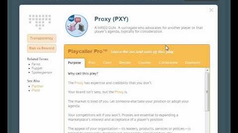 Proxy (PXY) - Playmaker Tutorial Series