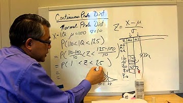 Normal Probability Distributions Part 3 by Dr. Caleb Chan