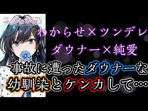 ããããã/ããŠããŒ/ãã³ãã¬/çŽæ/幌銎æãäºæ
ã«éã£ãããŠããŒå¹ŒéŠŽæãšã±ã³ã«ããŠâŠãç·æ§åãã·ãã¥ãšãŒã·ã§ã³ãã€ã¹ãcv.ãµãããããä¹