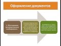 Оплата работы в выходные и праздничные дни