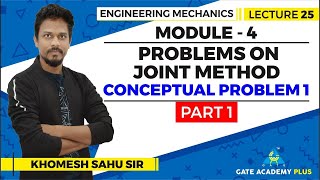 Lecture 25 | Module 4 | Problems on Joint Method Conceptual Problem 1...| Engineering Mechanics