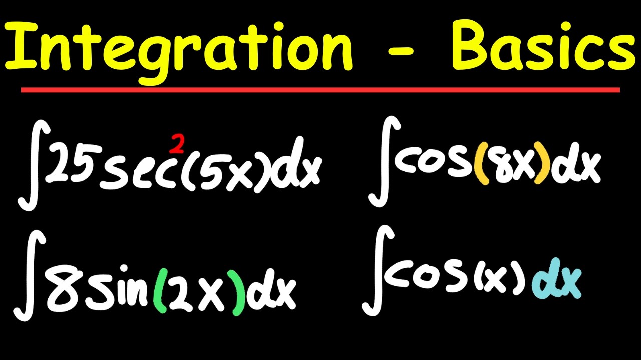 Indefinite Integral for Beginners (Part 5) | Basic Integration Rules ...