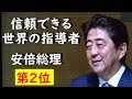 「信頼できる世界の指導者」安倍晋三2位、「信頼できる外国」日本2位
