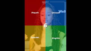 guess the next line of manon! #kahoot #katseye