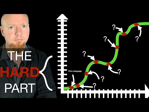 How to shortcut the programming language learning curve - YouTube