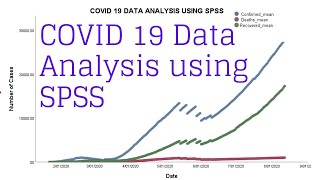 COVID 19(Corona Virus) Data Analysis Using SPSS