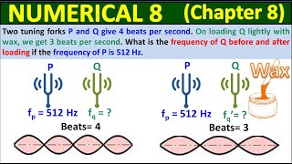 Numerical 8 Chapter 8 Physics Class 11 | Waves | 1st Year KPK Syllabus| Study With ME | Tuning Forks