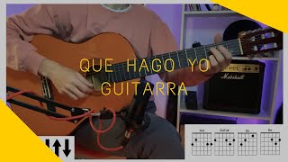 Vídeo de Que Hago Yo