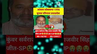 Aanvla Loksabha Chunav Result 1996 Utarpardesh
