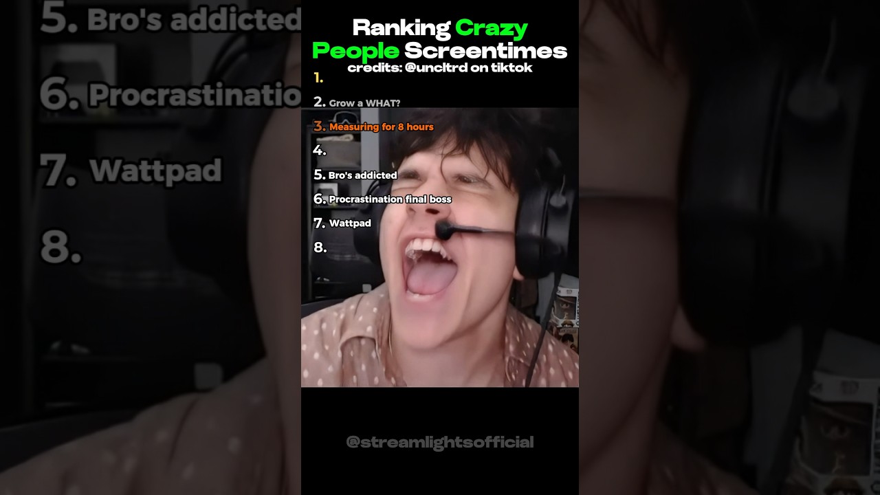 Ranking Crazy People Screentime 😭💔