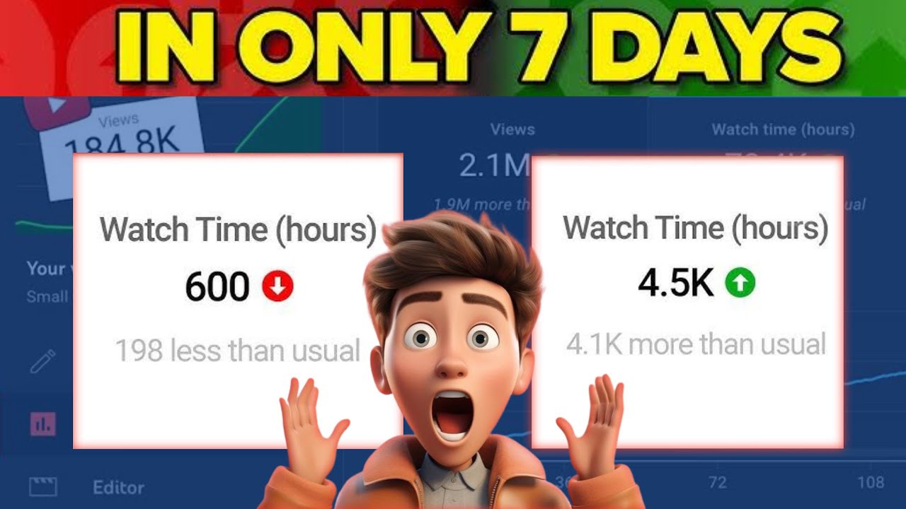 4000 Watch Time in 7 Days | Monetization Trick Revealed - YouTube