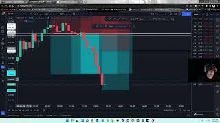 Week #9 - FTMO - Plans Moving Forward - Strategy Changes