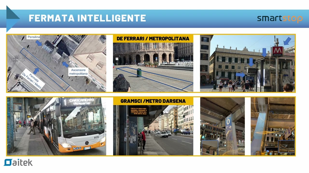 Innovazione per il TPL: L'uso di soluzioni tecnologiche nel trasporto locale