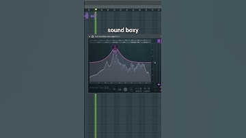 What are the frequency areas called? 🤔