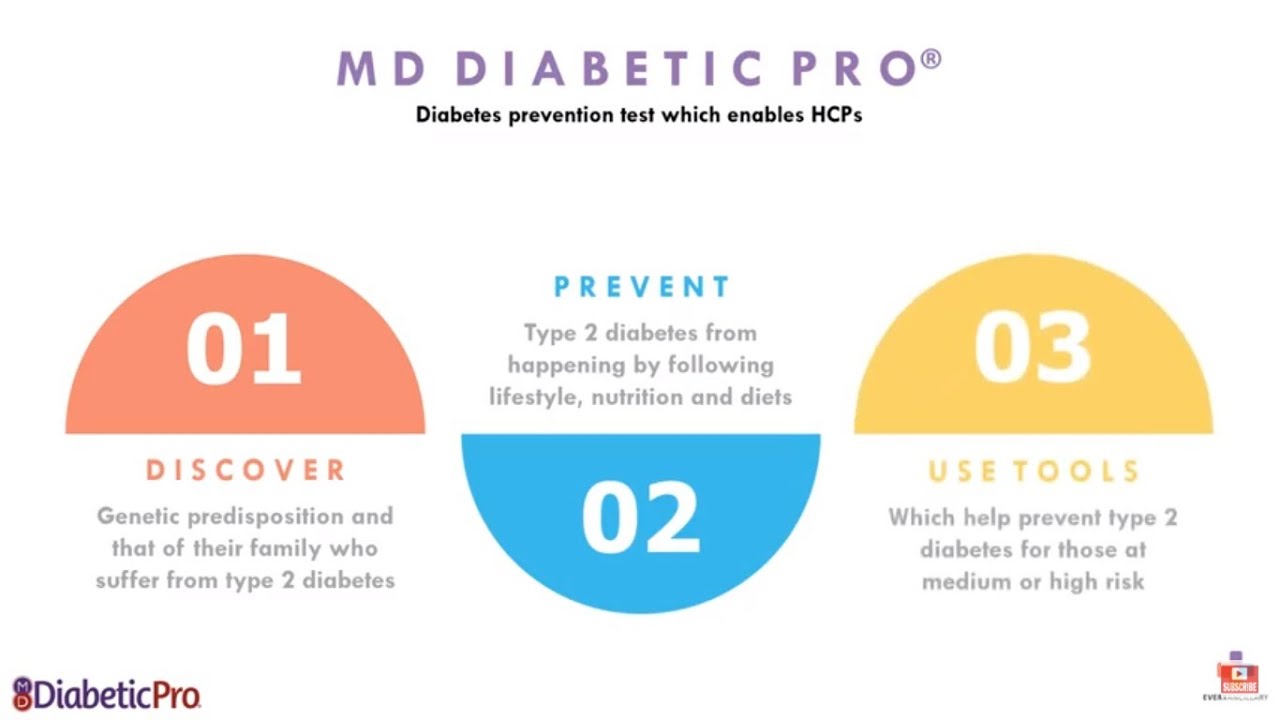 diabetes pro