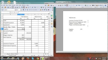 Worksheet 1 - Adjustments