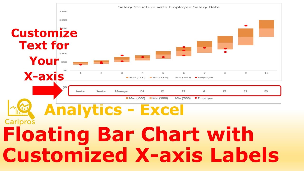 Floating Bar Chart Excel