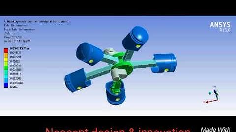 ANSYS (RIGID DYNAMICS)  RADIAL ENGINE