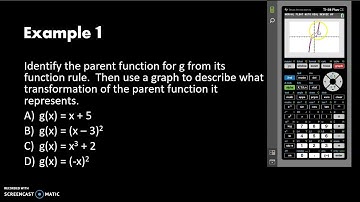 1-9 Introduction to Parent Functions