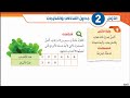 الدرس الثاني جدول المدخلات والمخرجات رياضيات الصف الرابع الفصل الثاني mp3