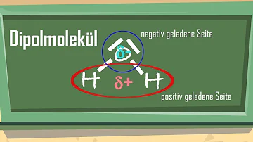 Was ist ein Dipol einfach erklärt?