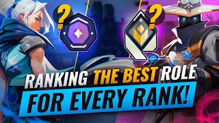 BEST Agent ROLES For EVERY RANK! - Valorant