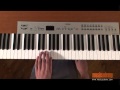 An Introduction to playing Worship Keyboards using chords