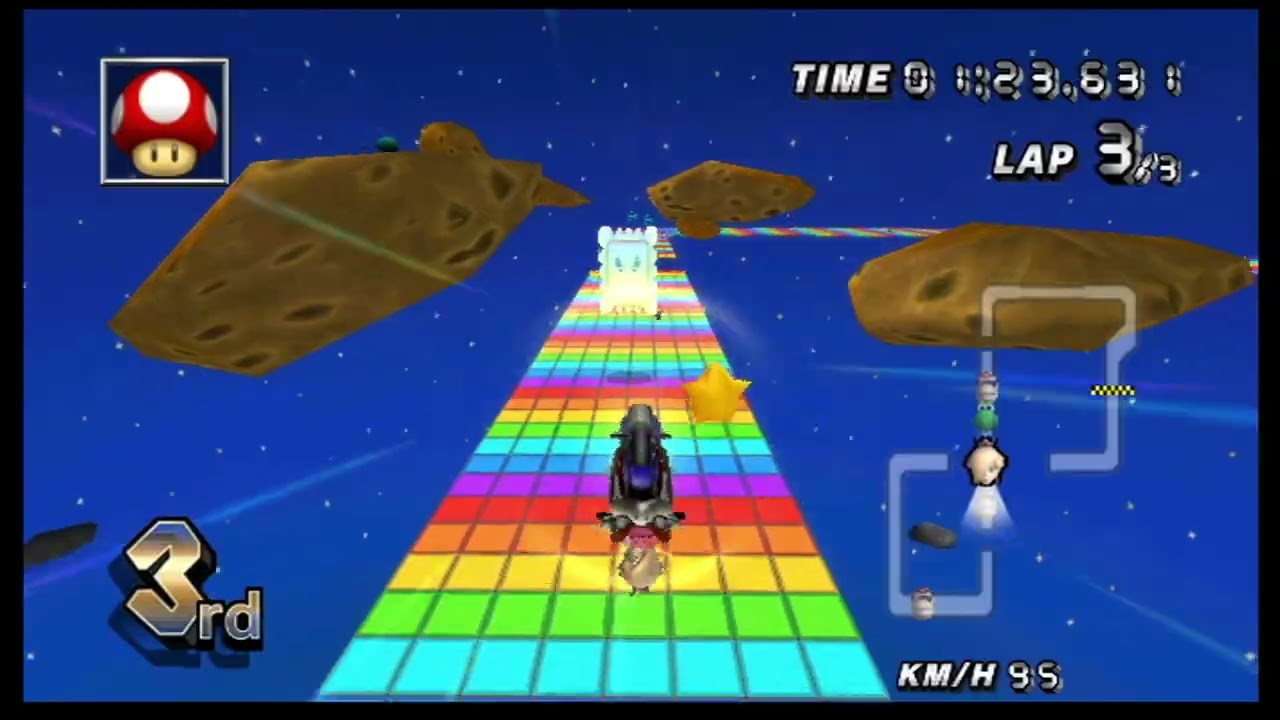 MKWii: Retro Rewind online races [06/02/2026]