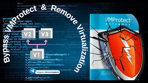 How to Bypass VMProtect & Remove Virtualization | Complete Deobfuscation & Devirtualization Program