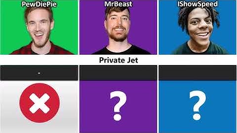 MrBeast vs PewDiePie vs IShowSpeed [Like and Subscribe] 
