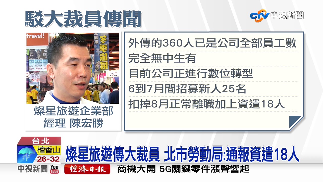 傳大裁員人數達360人燦星駁 無中生有 中視新聞1903 Youtube 傳大裁員人數達360人燦星駁 無中生有 中視新聞1903 Youtube