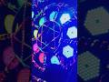 #ytshorts #dj #light #setup