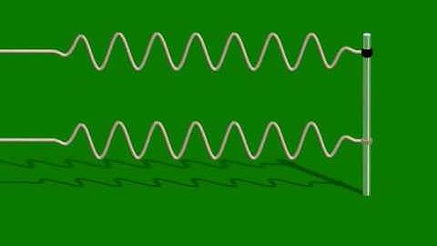 Boundary Conditions on a String II