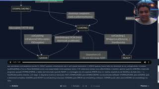 Rekoda - Lição 20 - Thread safety e Application Not Responding (ANR ) no Android