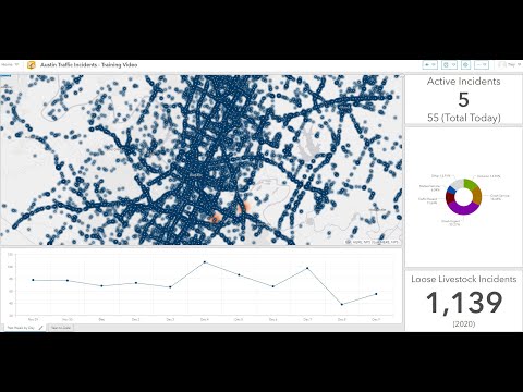 ArcGIS Portal: Configuring Operations Dashboard - Part 3