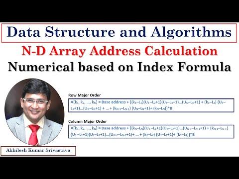 N-D Array Address Computation (Row Major Order, Column Major Order ...