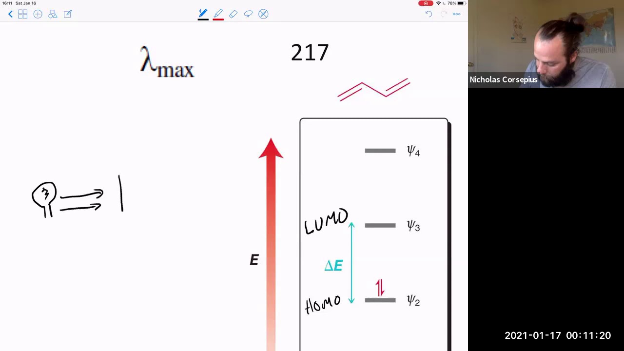 Ch 16 Introduction to Dienes