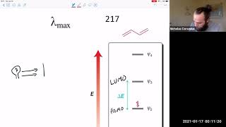 Ch 16 Introduction to Dienes