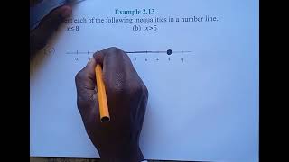 GRADE 7: REPRESENTING INEQUALITIES ON A NUMBER LINE(1)