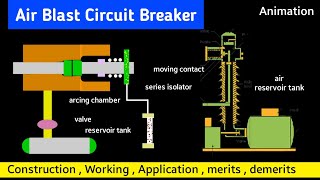 air blast circuit breaker | air circuit breaker in hindi | abcb circuit breaker | acb | working | cb