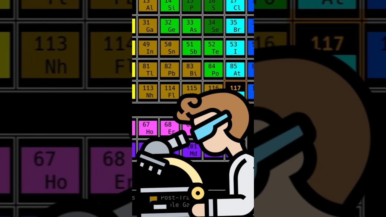 Study Chemistry… in the command line!? 👩‍💻 #developer #softwaredeveloper #tech #technology